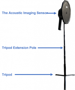 Deploy with Tripod